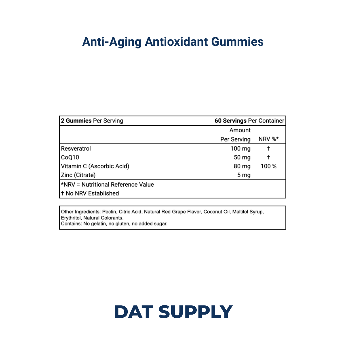 Anti-Aging Antioxidant Gummies White Label Formula – Resveratrol & CoQ10