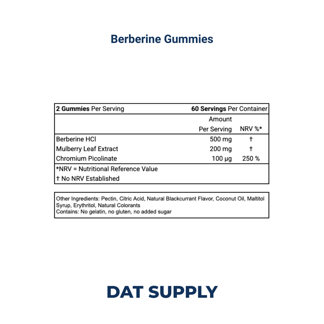 Berberine Gummies White Label Formula – Metabolic & Glucose Support | DAT Supply
