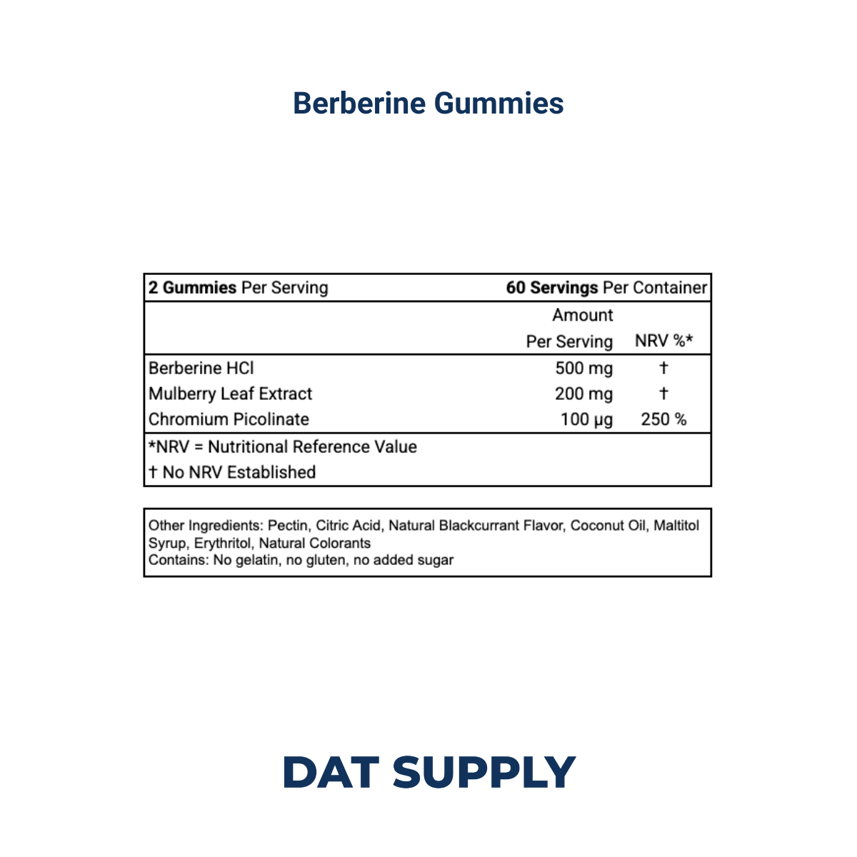 Berberine Gummies White Label Formula – Metabolic & Glucose Support | DAT Supply
