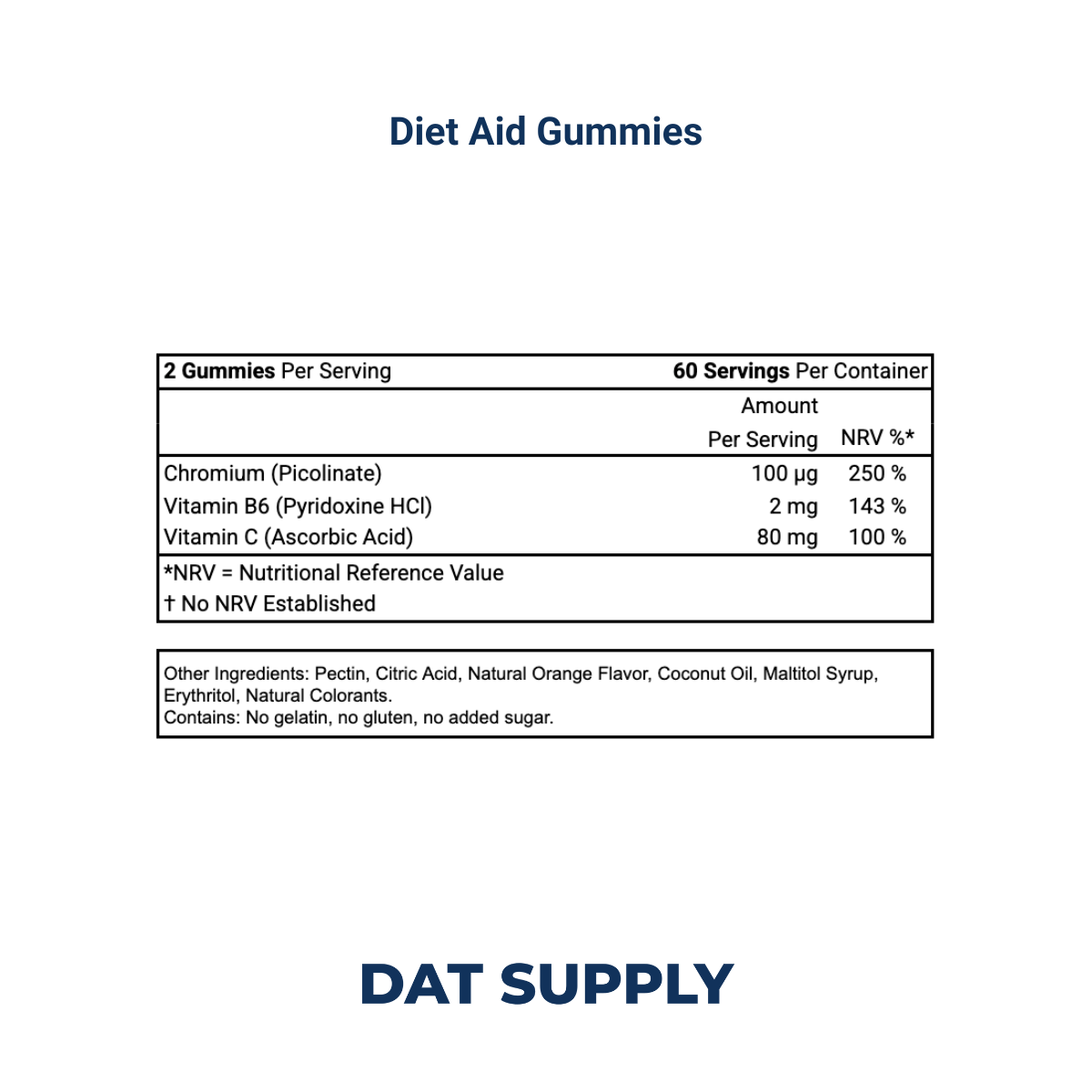 Diet Aid Gummies White Label Formula – Chromium & B-Vitamins for Metabolism | DAT Supply