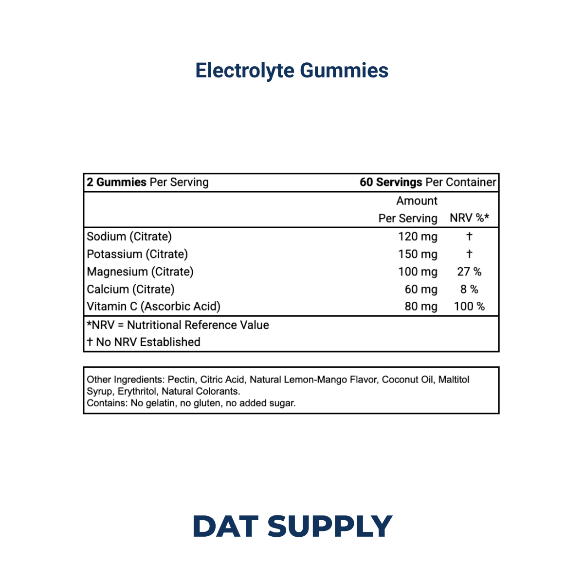 Electrolyte Gummies White Label Formula – Hydration + Vitamin C | DAT Supply