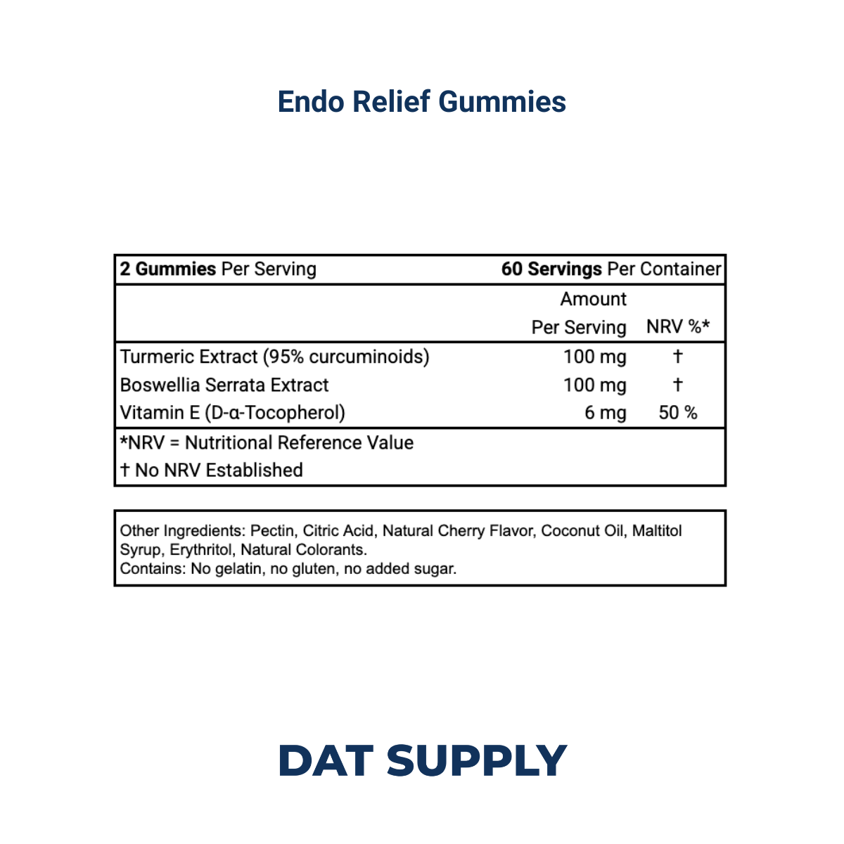 Endo Relief Gummies White Label Formula – Turmeric + Magnesium | DAT Supply