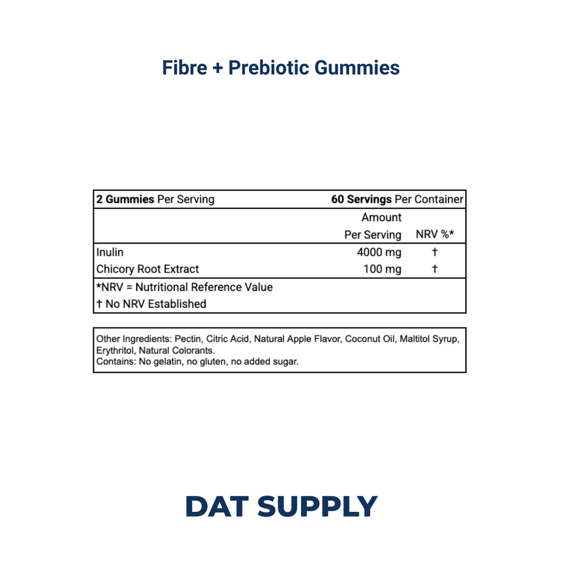 Fibre & Prebiotic Gummies White Label Formula – Digestive & Gut Health Support | DAT Supply