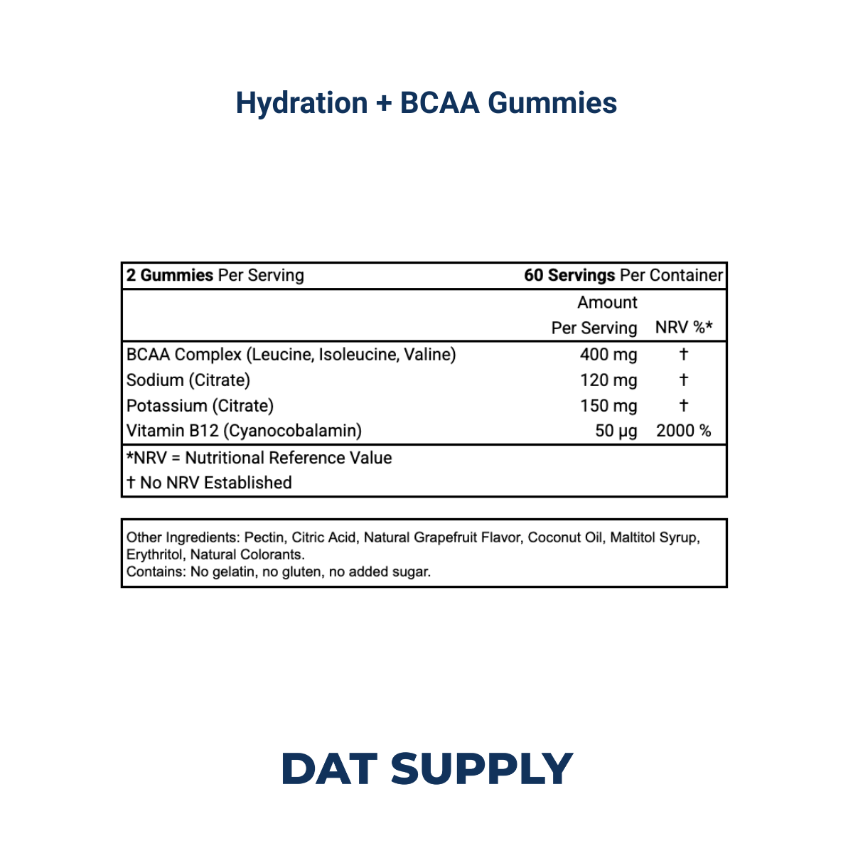 Hydration + BCAA Gummies White Label Formula – Electrolyte & Recovery Support | DAT Supply