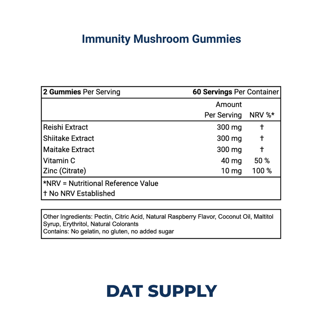Immunity Mushroom Gummies White Label Formula – Multi-Mushroom Immune Blend | DAT Supply