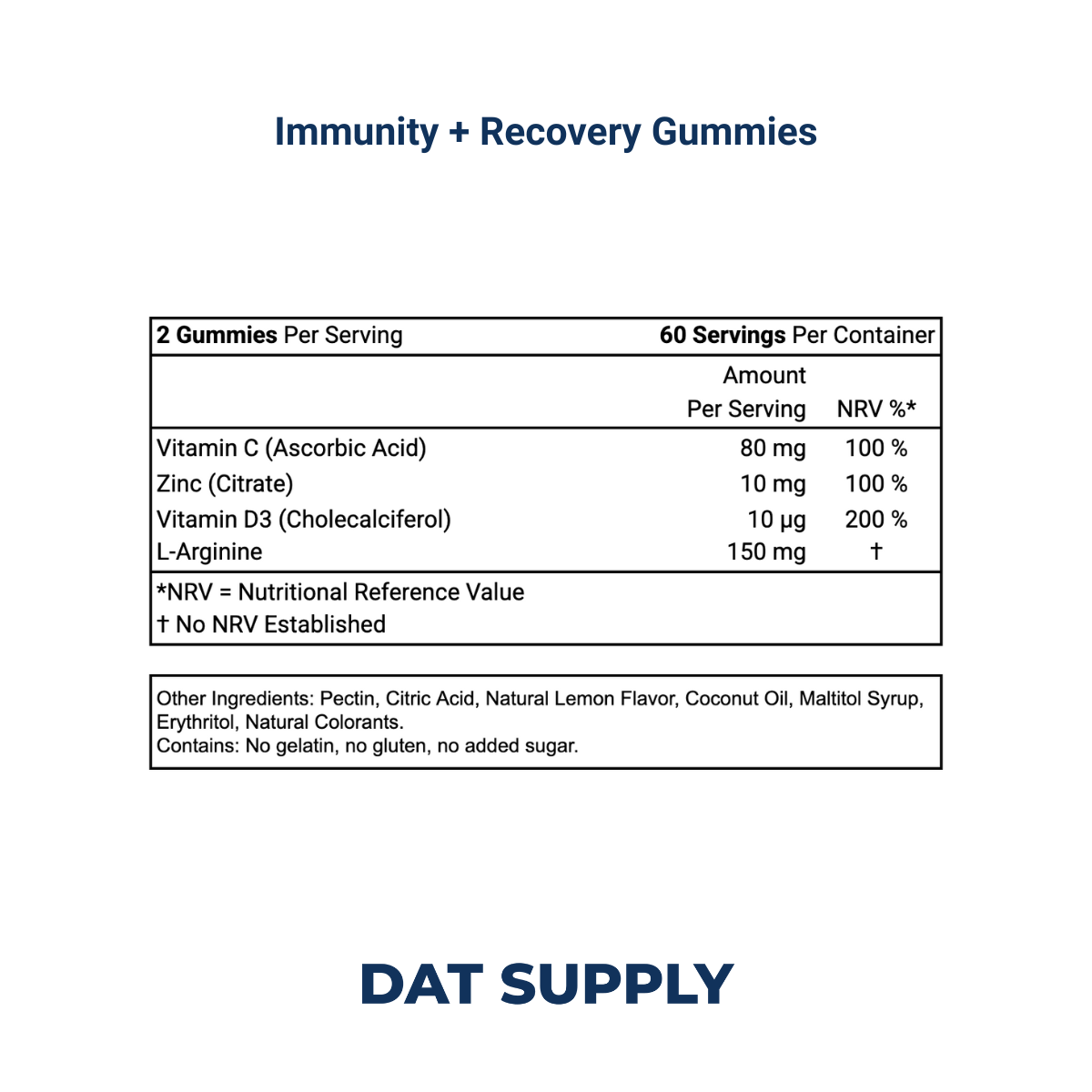Immunity & Recovery Gummies White Label Formula – Vitamin C, D3, Zinc | DAT Supply
