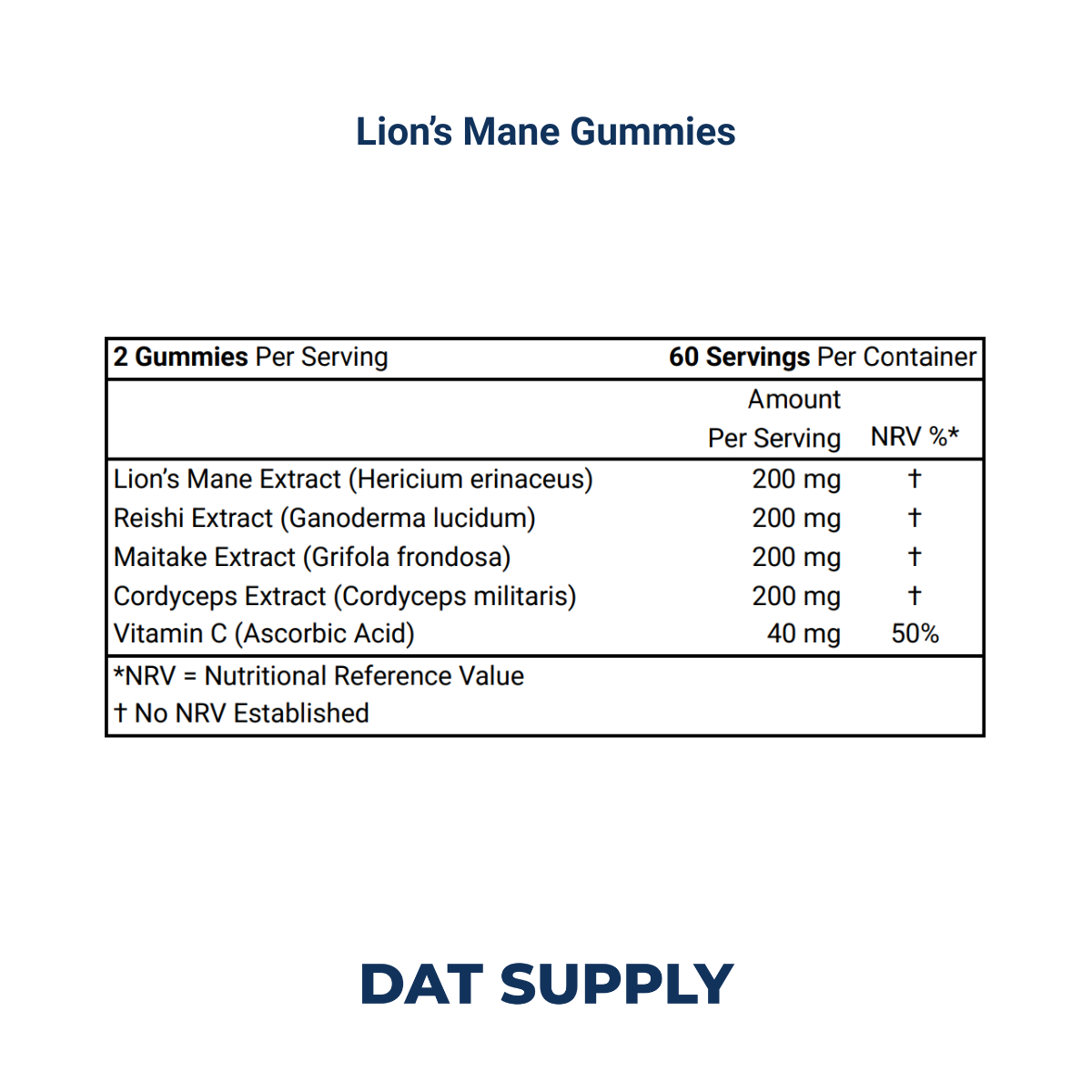 Lion’s Mane Gummies White Label Formula – Cognitive & Memory Support | DAT Supply