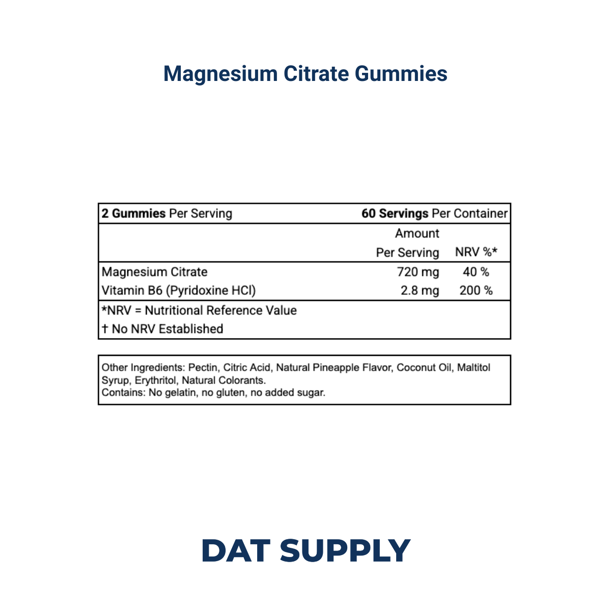 Magnesium Citrate Gummies White Label Formula – Relaxation & Recovery Support | DAT Supply
