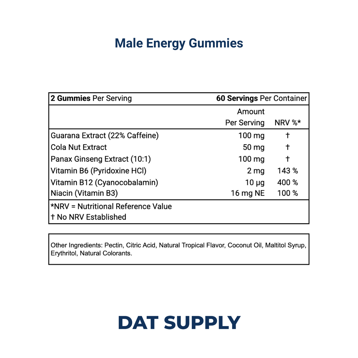 Male Energy Gummies White Label Formula – Ginseng, L-Carnitine & CoQ10 | DAT Supply