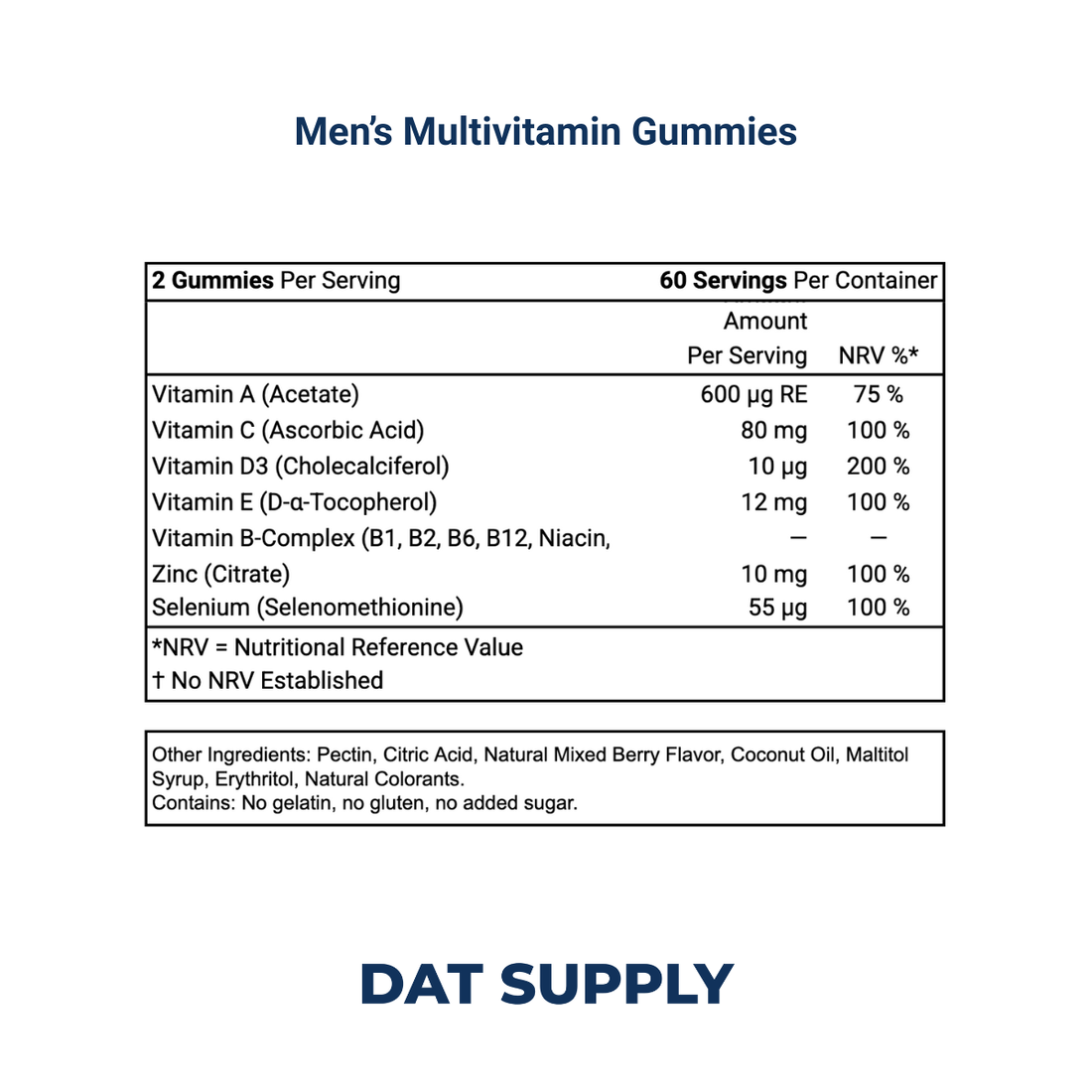 Men’s Multivitamin Gummies White Label Formula – Energy & Immune Support | DAT Supply