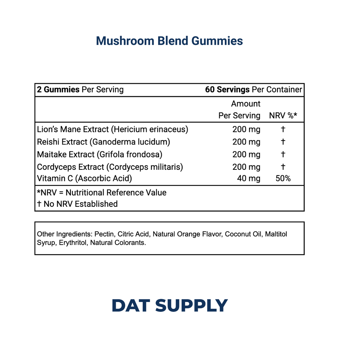 Mushroom Blend Gummies White Label Formula – Chaga, Lion’s Mane, Cordyceps | DAT Supply