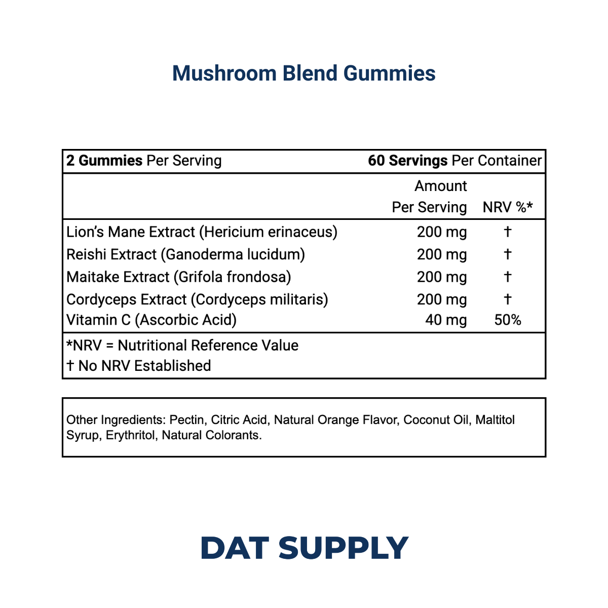 Mushroom Blend Gummies White Label Formula – Chaga, Lion’s Mane, Cordyceps | DAT Supply