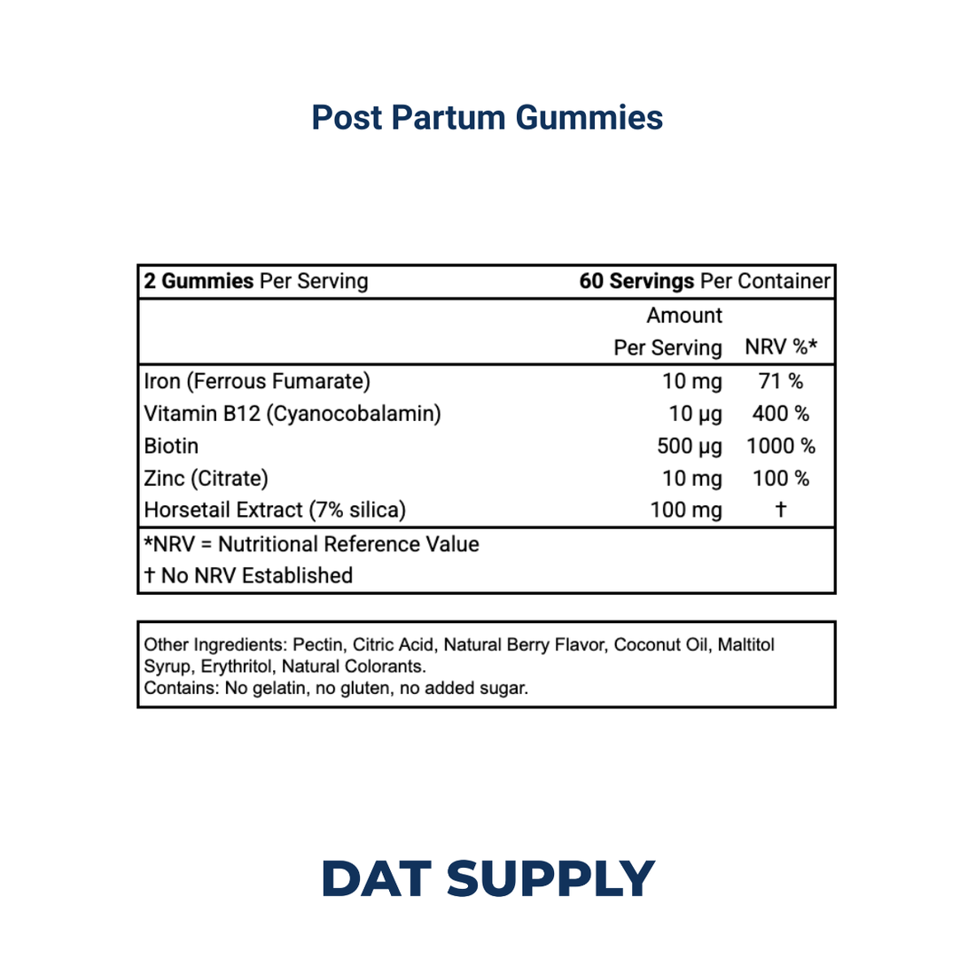 Postpartum Gummies White Label Formula – Recovery & Energy Support | DAT Supply