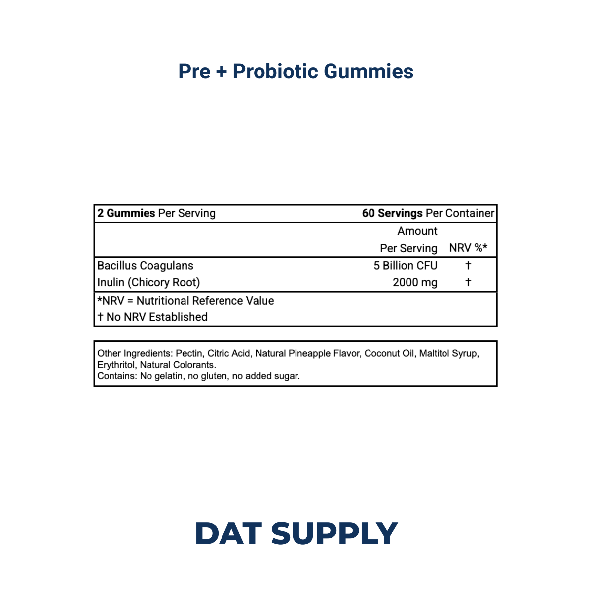 Pre & Probiotic Gummies White Label Formula – Digestive & Gut Health | DAT Supply