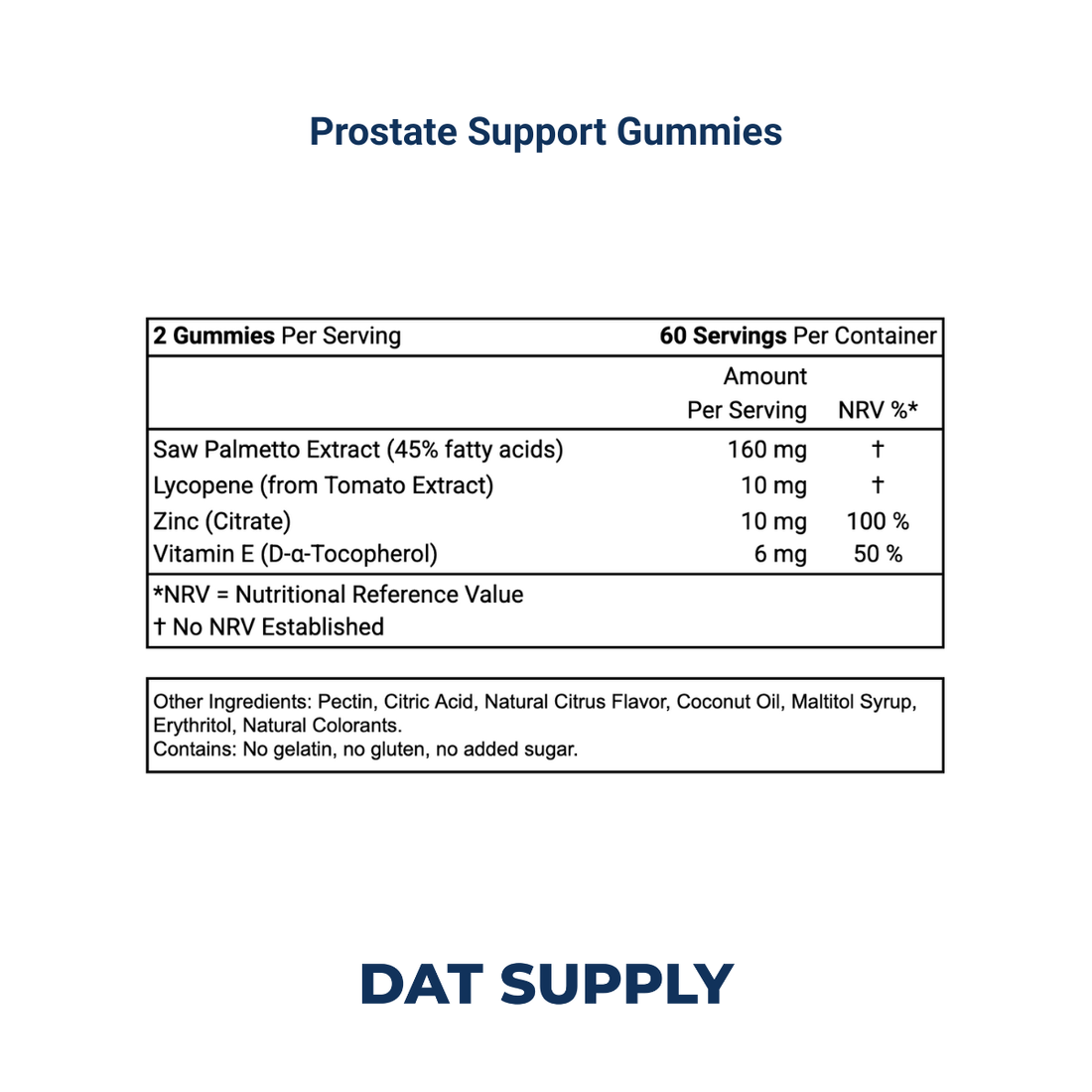 Prostate Support Gummies White Label Formula – Saw Palmetto & Zinc | DAT Supply