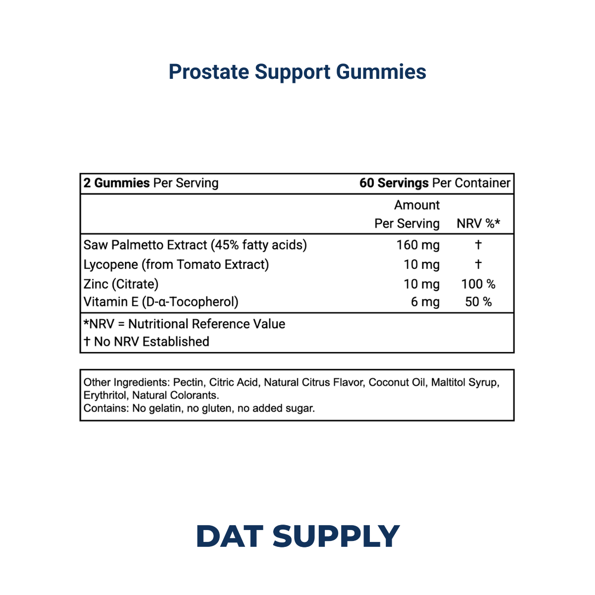 Prostate Support Gummies White Label Formula – Saw Palmetto & Zinc | DAT Supply