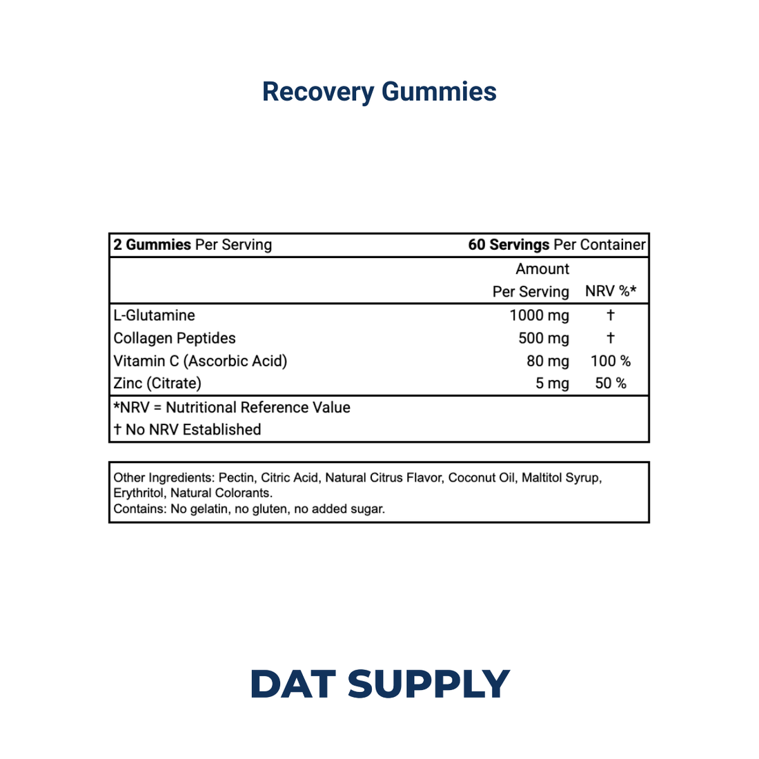 Recovery Gummies White Label Formula – Glutamine, Collagen & Vitamin C | DAT Supply