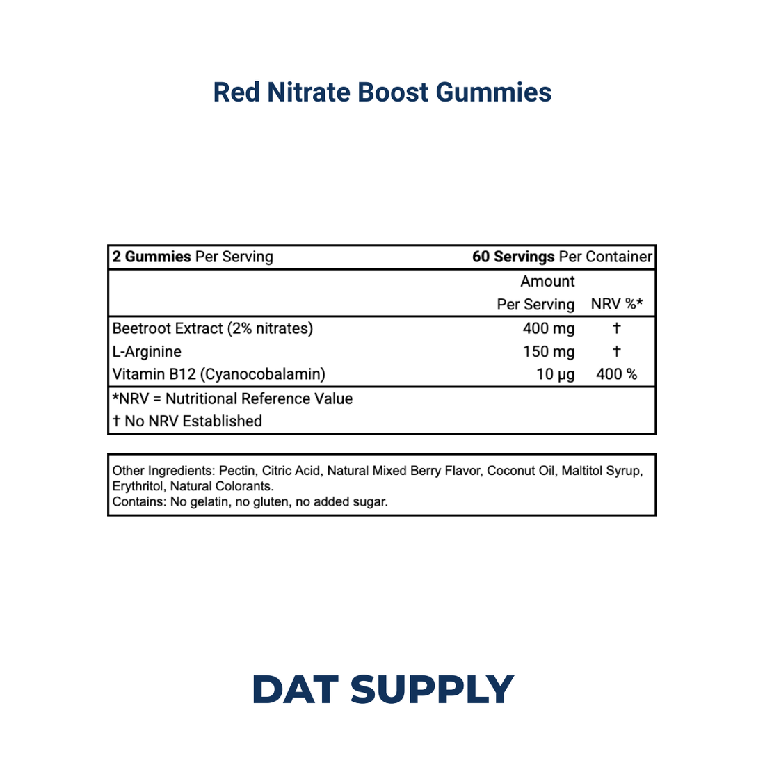 Red Nitrate Boost Gummies White Label Formula – Beetroot & Arginine | DAT Supply