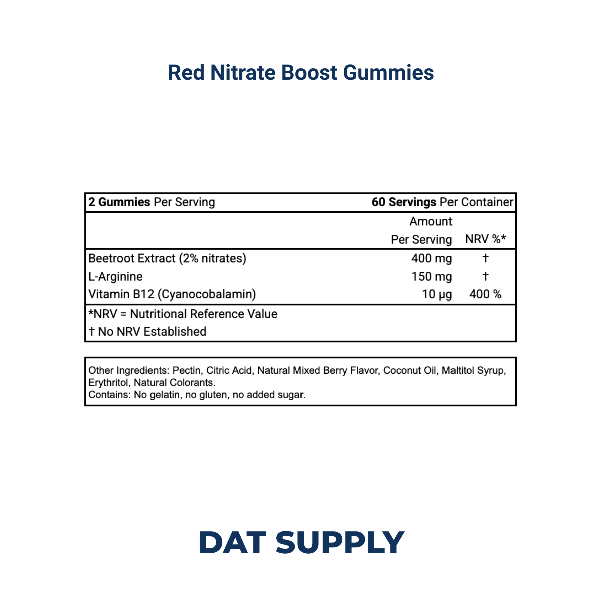 Red Nitrate Boost Gummies White Label Formula – Beetroot & Arginine | DAT Supply