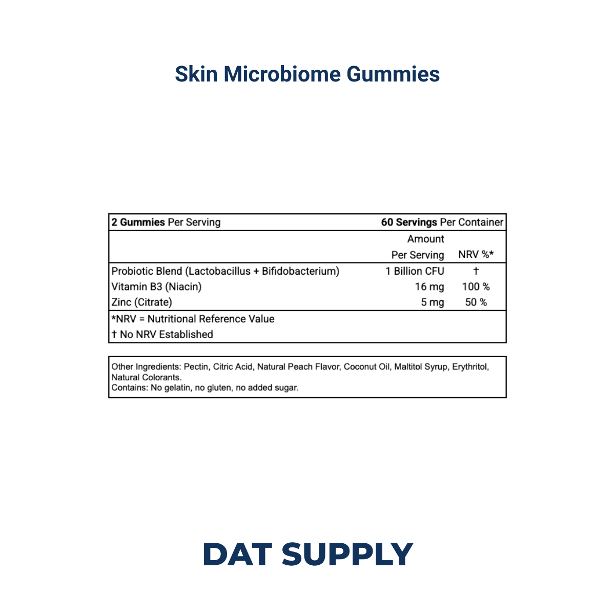 Skin Microbiome Gummies White Label Formula – Probiotics & Zinc