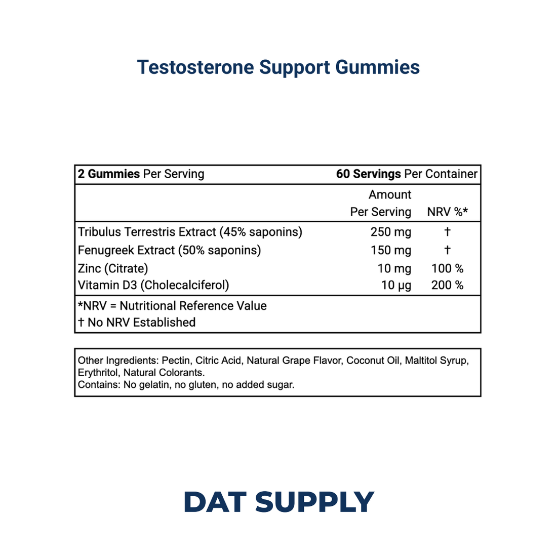 Testosterone Support Gummies White Label Formula – Tribulus, Maca & Zinc | DAT Supply