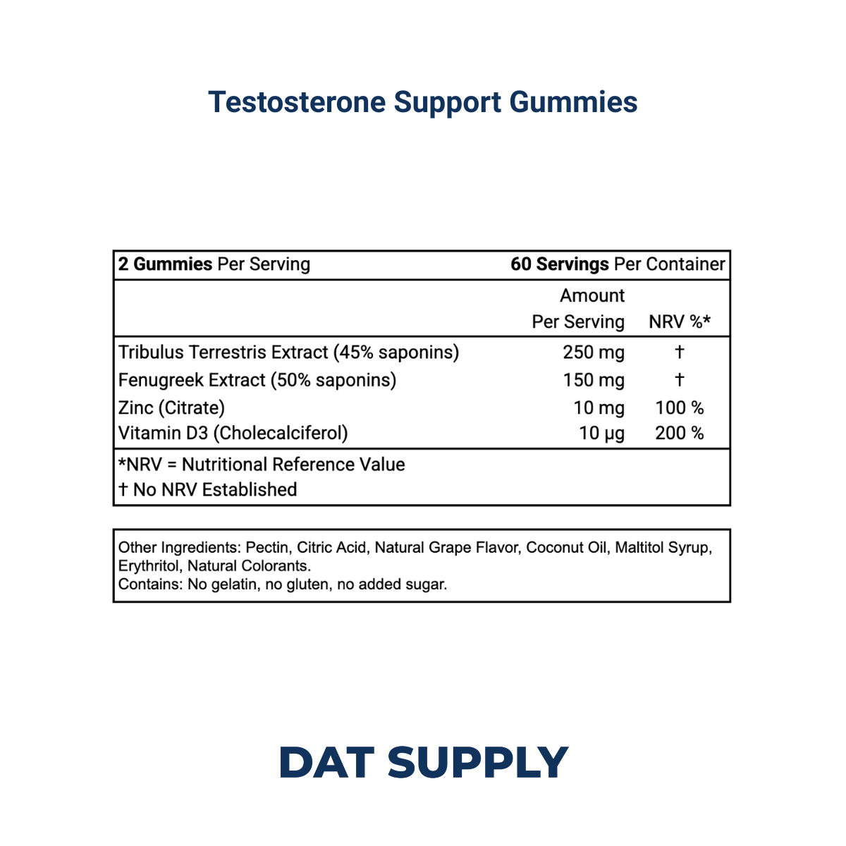 Testosterone Support Gummies White Label Formula – Tribulus, Maca & Zinc | DAT Supply