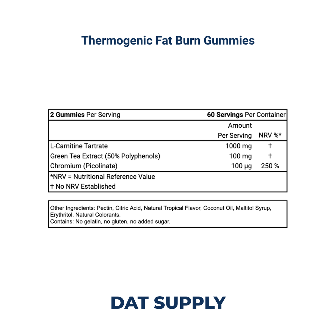 Thermogenic Fat Burn Gummies White Label Formula – L-Carnitine + Green Tea | DAT Supply