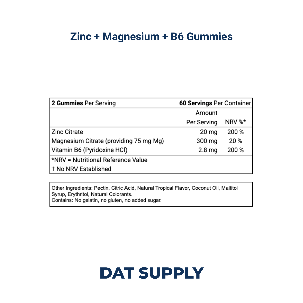Iron + Vitamin C Gummies White Label Formula – Energy & Vitality Support | DAT Supply